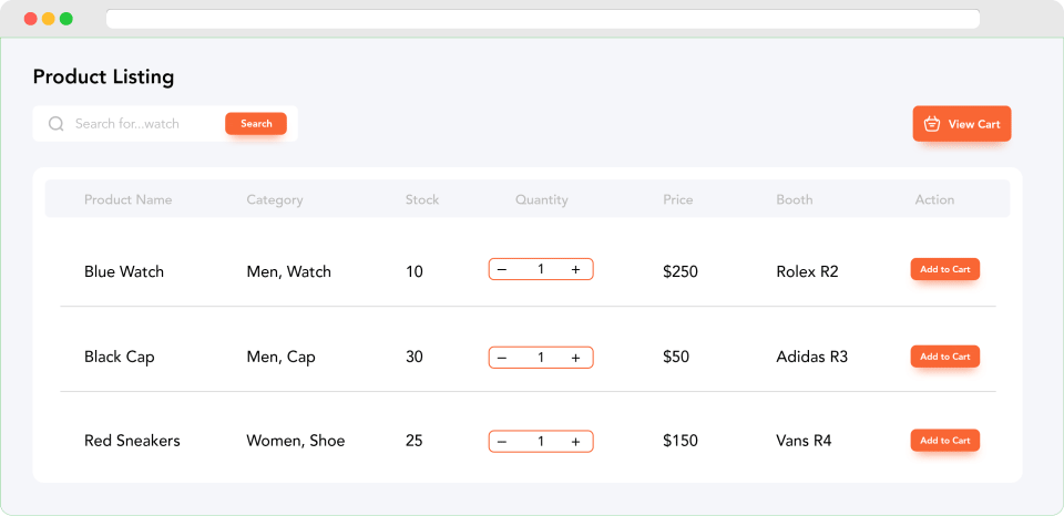 E-commerce capabilities 