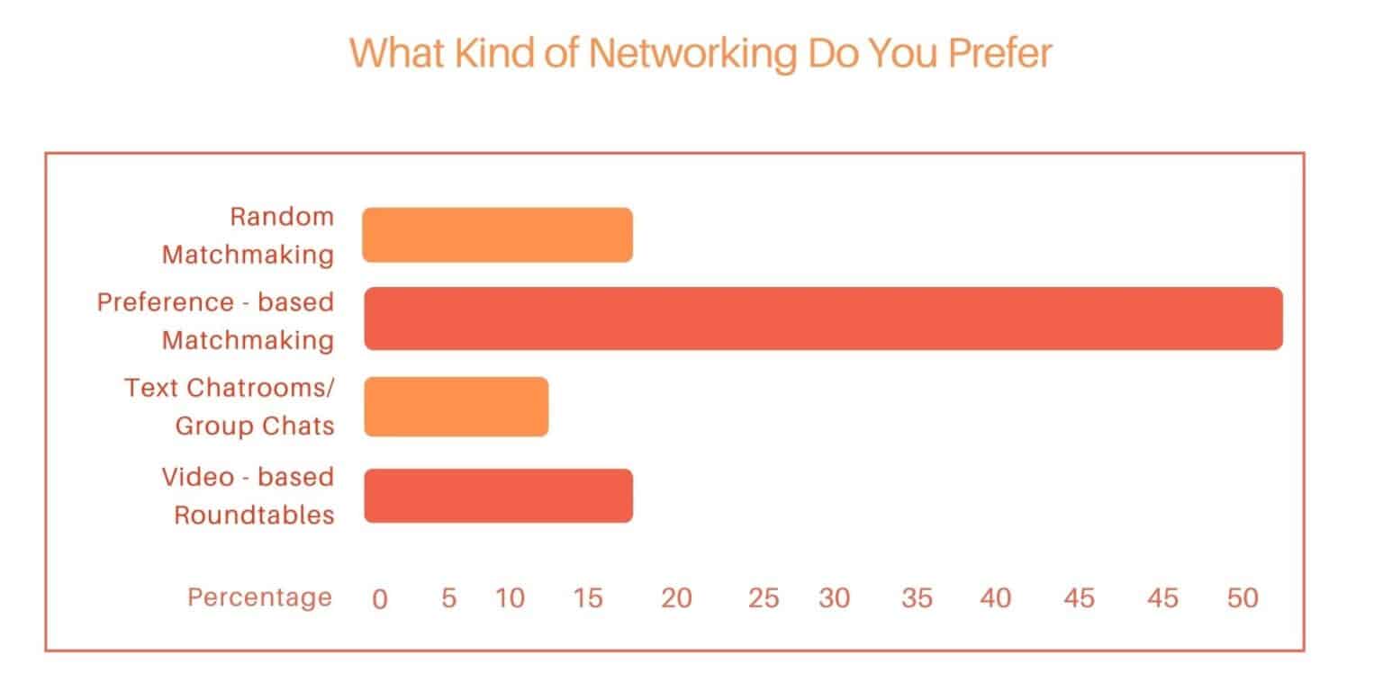 LinkedIn Survey 1 1536x778 1 1
