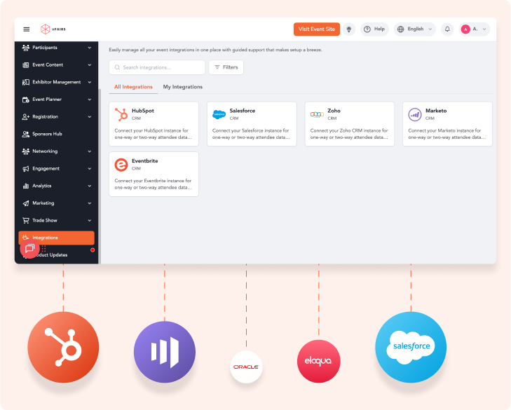 CRM