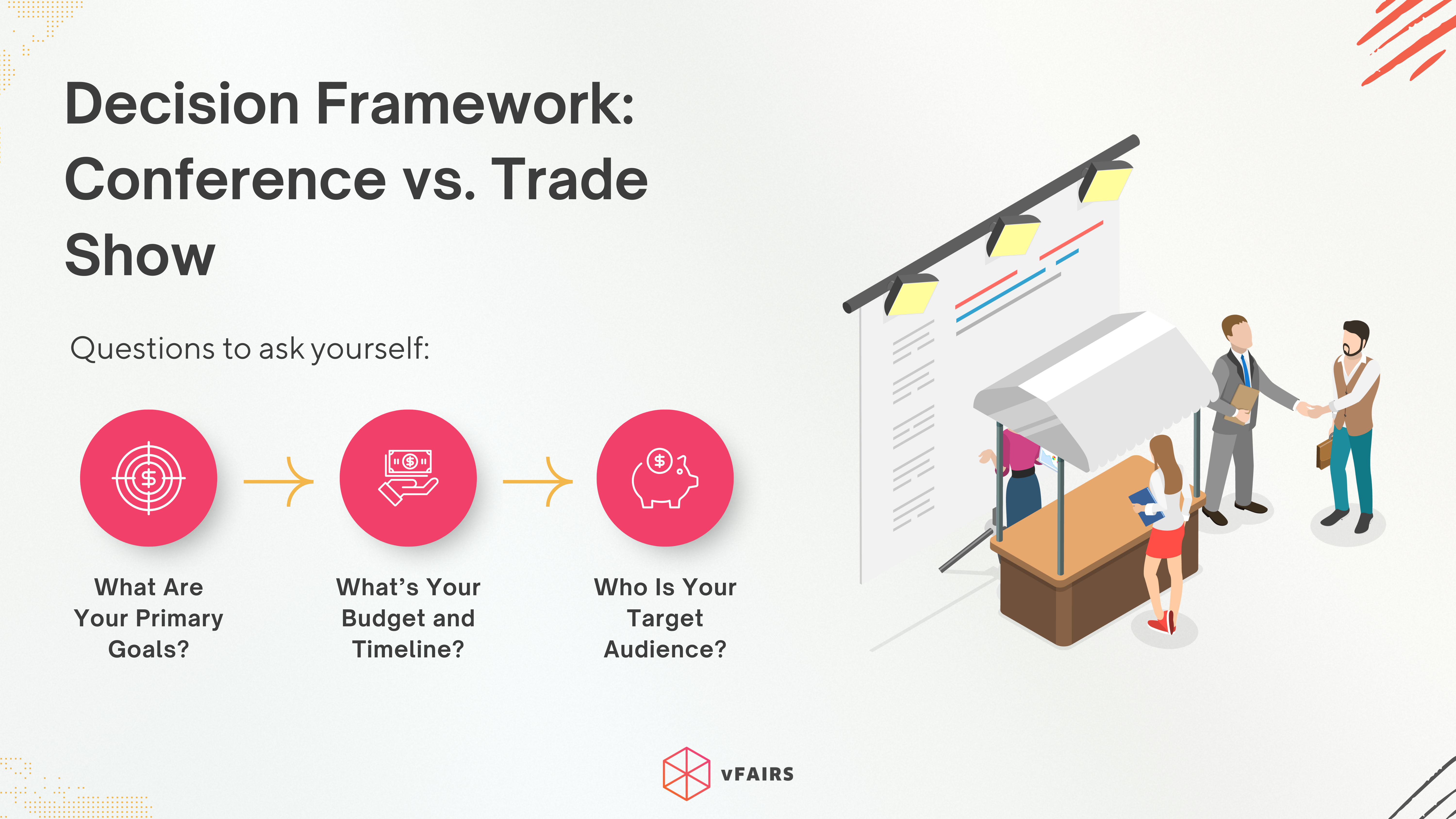 How to choose between trade show vs conference: What should the decision framework be