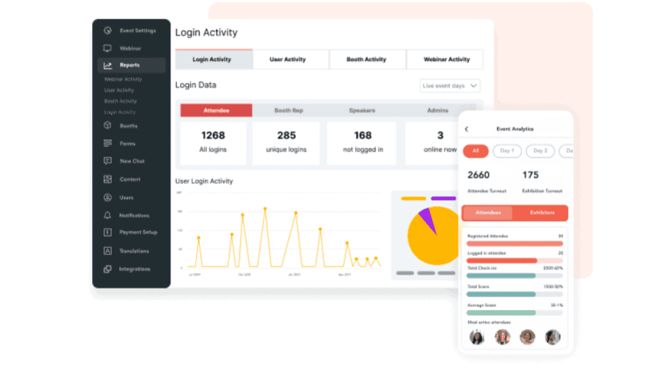 vFairs innovative networking tools 