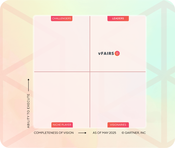 Gartner Magic Quadrant Leader