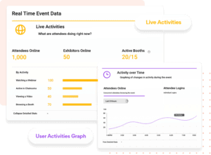 Real Time Metrics Dashboard min